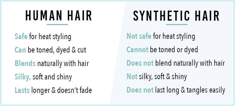 Human Hair vs Synthetic Hair Extensions