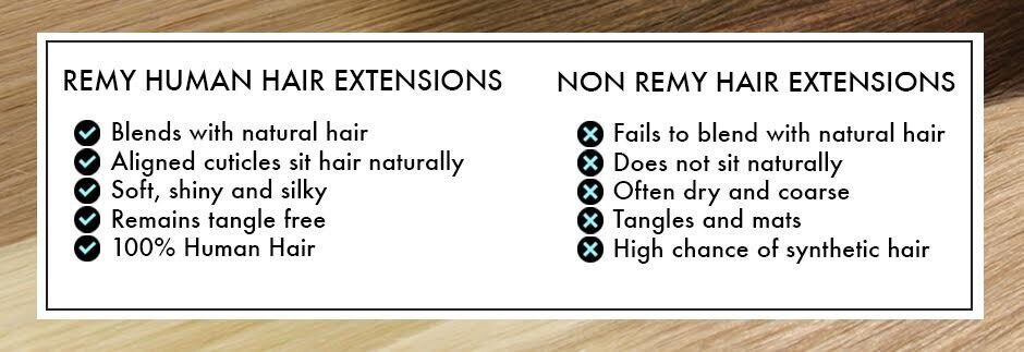 Remy human hair extensions by ZALA